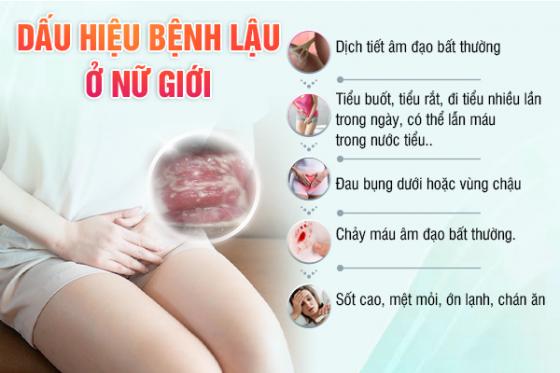 Dấu Hiệu Bệnh Lậu Ở Nữ Giới.jpg