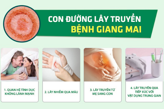 dieu-tri-benh-hieu-qua (25).png