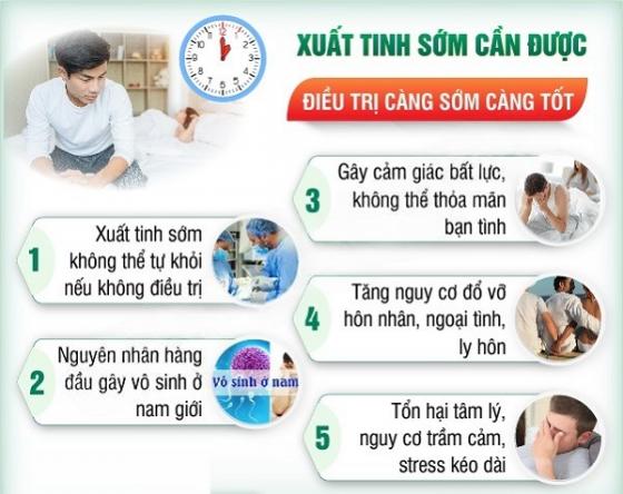 1781161714430700.jpg xuat-tinh-som-tac-hai.jpg